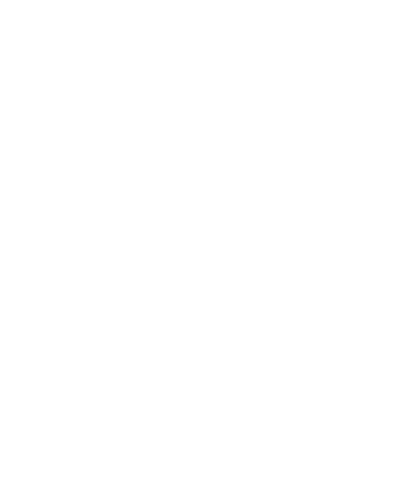 Selos
