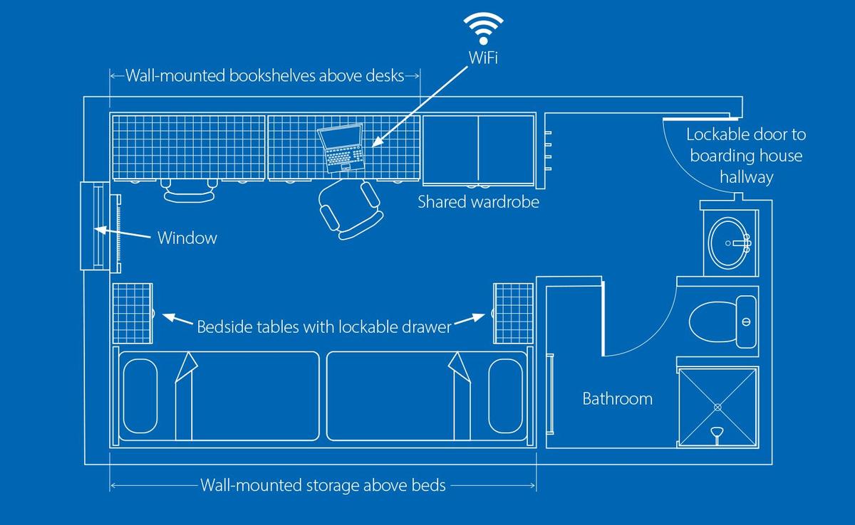 boarding-room-floorplan.jpg